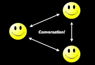 Yhteisönluomisenmuistisääntöjä83Vanhankansanviisausverkossaosallistumisestameneejokseenkinnäin1% osallistuusisällöntuottamiseen10% osallistuukommentointeihinjaarvioihin89% kuluttaaForresterinkyselytutkimuksetjakaakäyttäjätosallistumisenmukaan13% luosisältöä19% osallistuublogienkommentoinneillajaarvosteluilla15% keräileerss-syötteitäjamerkitseesivujadel.icio.us tai technorati -palveluilla19% liittyysosiaalisen median yhteisöihin33% kuluttaalukemallablogeja, katsomallavideoita, podcasteja52% eiosallistulainkaansosiaalisiinmedioihinViisivihjettäosallistumisensuunnitteluun:Ymmärräkohderyhmäsiyhteisällisenjasosiaalisenmedian käyttöprofiiliKartoitakäyttäjienosallistumistavatLuouseitaosallistumispisteitäeli ole läsnämonessapaikassaTeeosallistumisestahelppoajanopeaaOletkovalmisavoimmuteenjakritiikkiin?