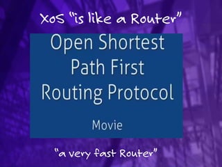 XoS “is like a Router”
“a very fast Router”
 