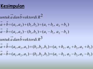 Kesimpulan

untuk a dan b vektordi R 2

a b (a1 , a 2 ) (b1 , b2 ) (a1 b1 , a 2 b2 )
a b (a1 , a 2 ) (b1 , b2 ) (a1 b1 , a 2 b2 )
untuk a dan b vektordi R 3
a b (a1 , a 2 , a3 ) (b1 , b2 , b3 ) (a1 b1 , a 2 b2 , a3   b3 )
a b (a1 , a 2 , a3 ) (b1 , b2 , b3 ) (a1 b1 , a 2 b2 , a3 b3 )
 