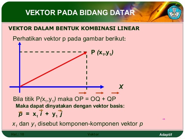 Bentuk kombinasi antara uraian