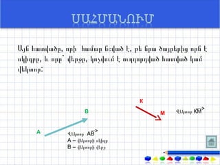 Այն հատվածը, որի համար նշված է, թե նրա ծայրերից որն է
սկիզբը, և որը` վերջը, կոչվում է ուղղորդված հատված կամ
վեկտոր:


                                  К
                    В                  М    Վեկտոր КМ


     А       Վեկտոր АВ
             А – վեկտորի սկիզբ
             В – վեկտորի վերջ
 