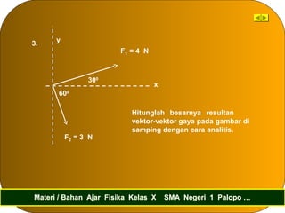 Materi / Bahan Ajar Fisika Kelas X SMA Negeri 1 Palopo …Materi / Bahan Ajar Fisika Kelas X SMA Negeri 1 Palopo …
3.
300
F1 = 4 N
x
y
Hitunglah besarnya resultan
vektor-vektor gaya pada gambar di
samping dengan cara analitis.
600
F2 = 3 N
 