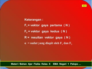 Materi / Bahan Ajar Fisika Kelas X SMA Negeri 1 Palopo …Materi / Bahan Ajar Fisika Kelas X SMA Negeri 1 Palopo …
Keterangan :
F1 = vektor gaya pertama ( N )
F2 = vektor gaya kedua ( N )
R = resultan vektor gaya ( N )
α = sudut yang diapit oleh F1 dan F2
 