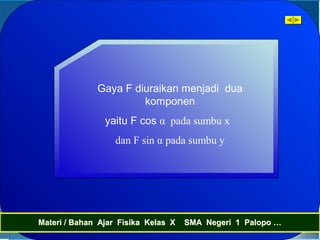 Gaya F diuraikan menjadi dua
komponen
yaitu F cos α pada sumbu x
dan F sin α pada sumbu y
Materi / Bahan Ajar Fisika Kelas X SMA Negeri 1 Palopo …Materi / Bahan Ajar Fisika Kelas X SMA Negeri 1 Palopo …
 