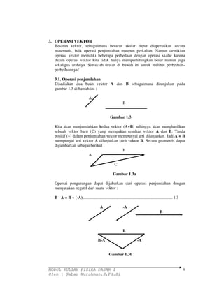 MODUL KULIAH FISIKA DASAR I 
Oleh : Sabar Nurohman,S.Pd.Si 
4 
3. OPERASI VEKTOR 
Besaran vektor, sebagaimana besaran skalar dapat dioperasikan secara 
matematis, baik operasi penjumlahan maupun perkalian. Namun demikian 
operasi vektor memiliki beberapa perbedaan dengan operasi skalar karena 
dalam operasi vektor kita tidak hanya memperhitungkan besar namun juga 
sekaligus arahnya. Simaklah uraian di bawah ini untuk melihat perbedaan-perbedaannya! 
3.1. Operasi penjumlahan 
Disediakan dua buah vektor A dan B sebagaimana ditunjukan pada 
gambar 1.3 di bawah ini : 
A 
B 
Gambar 1.3 
Kita akan menjumlahkan kedua vektor (A+B) sehingga akan menghasilkan 
sebuah vektor baru (C) yang merupakan resultan vektor A dan B. Tanda 
positif (+) dalam penjumlahan vektor mempunyai arti dilanjutkan. Jadi A + B 
mempunyai arti vektor A dilanjutkan oleh vektor B. Secara geometris dapat 
digambarkan sebagai berikut : 
B 
A 
C 
Gambar 1.3a 
Opersai pengurangan dapat dijabarkan dari operasi penjumlahan dengan 
menyatakan negatif dari suatu vektor : 
B - A = B + (-A)....................................................................................... 1.3 
A -A 
B 
B 
B-A -A 
Gambar 1.3b 
 
