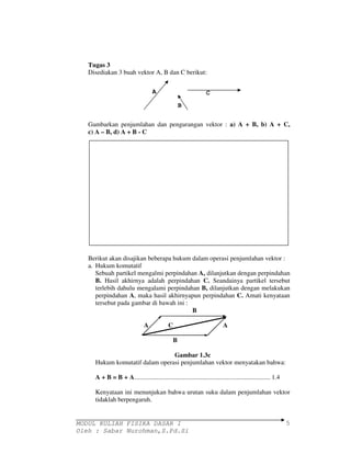 A 
B 
MODUL KULIAH FISIKA DASAR I 
Oleh : Sabar Nurohman,S.Pd.Si 
5 
Tugas 3 
Disediakan 3 buah vektor A, B dan C berikut: 
C 
Gambarkan penjumlahan dan pengurangan vektor : a) A + B, b) A + C, 
c) A – B, d) A + B - C 
Berikut akan disajikan beberapa hukum dalam operasi penjumlahan vektor : 
a. Hukum komutatif 
Sebuah partikel mengalmi perpindahan A, dilanjutkan dengan perpindahan 
B. Hasil akhirnya adalah perpindahan C. Seandainya partikel tersebut 
terlebih dahulu mengalami perpindahan B, dilanjutkan dengan melakukan 
perpindahan A, maka hasil akhirnyapun perpindahan C. Amati kenyataan 
tersebut pada gambar di bawah ini : 
B 
A C A 
B 
Gambar 1.3c 
Hukum komutatif dalam operasi penjumlahan vektor menyatakan bahwa: 
A + B = B + A.................................................................................... 1.4 
Kenyataan ini menunjukan bahwa urutan suku dalam penjumlahan vektor 
tidaklah berpengaruh. 
 