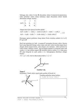 Sehingga jika vektor A dan B dinyatakan dalam komponen-komponennya, 
maka perkalian vektor antara keduanya dapat dinyatakan dalam bentuk 
determinan sebagai berikut : 
i j k 
A A A 
x y z 
B B B 
ˆ ˆ ˆ ˆ ˆ ˆ 
= + + + + 
AxB (AyBz i AzBx j AxBy k)-(AyBx k AzBy i AxBz j) 
ˆ ˆ ˆ 
= − + + 
MODUL KULIAH FISIKA DASAR I 
Oleh : Sabar Nurohman,S.Pd.Si 
9 
x y z 
AxB 
ˆ ˆ ˆ 
= 
Adapun hasil dari operasi tersebut adalah : 
AxB (AyBz AzBy) i (AzBx-AxBz) j (AxBy-AyBx) k 
.... 1.12 
Penerapan operasi perkalian silang dalam Fisika misalnya adalah t = r x F, 
F = q v x B 
Hasil dari perkalian ini, baik  maupun F merupakan besaran vektor. Karena 
hasil yang diperoleh berupa vektor maka arah dari vektor tersebut dapat dicari 
dengan aturan tangan kanan, yaitu dengan cara memutar vektor pertama ke 
vektor kedua. Sebagai contoh : jika kecepatan partikel (v) bergerak pada arah 
sumbu x (+) dan medan magnet (B) memiliki arah ke sumbu y (+), maka gaya 
(F) akan bergerak ke arah sumbu z (+). Selengkapnya dituliskan sebagai 
berikut : 
F kˆ = qv iˆ x B ˆj ; hal ini dikarenakan bahwa iˆ x ˆj = kˆ 
k 
j 
i 
Gambar 1.3g 
Tugas 5 
Disediakan 3 buah vektor seperti pada gambar di bawah ini : 
y 
370 
x 
600 400 
Tentukan perkalian skalar berikut : 
a) A.B; b) B.C; c)A.C 
 