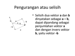 Pengurangan atau selisih
• Selisih dua vektor a dan b
dinyatakan sebagai a – b,
dapat dipandang sebagai
penjumlahan vektor a
dan dengan invers vektor
b, yaitu vektor -b
a - b
ab
- b
a
- b
 