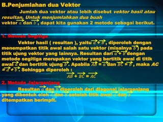 B.Penjumlahan dua Vektor
Jumlah dua vektor atau lebih disebut vektor hasil atau
resultan. Untuk menjumlahkan dua buah
vektor 𝑎 dan 𝑏 , dapat kita gunakan 2 metode sebagai berikut.
1. Metode Segitiga
Vektor hasil ( resultan ), yaitu 𝑎 + 𝑏 , diperoleh dengan
menempatkan titik awal salah satu vektor (misalnya 𝑏 ) pada
titik ujung vektor yang lainnya. Resultan dari 𝑎 + 𝑏 dengan
metode segitiga merupakan vektor yang bertitik awal di titik
awal 𝑎 dan bertitik ujung 𝑏 . Apabila 𝐴𝐵 = 𝑎 dan 𝐵𝐶 = 𝑏 , maka AC
= 𝑎 + 𝑏 . Sehingga diperoleh :
𝐴𝐵 + 𝐵𝐶 = 𝐴𝐶
2. Metode Jajargenjang
Resultan 𝑎 dan 𝑏 diperoleh dari diagonal jajargenjang
yang dibentuk oleh 𝑎 dan 𝑏 setelah titik awal 𝑎 dan 𝑏
ditempatkan berimpit.
 