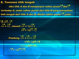 E. Teorema titik tengah
Jika titik A dan B mempunyai vektor posisi 𝑎 dan 𝑏
terhadap O, maka vektor posisi dari titik M yang merupakan
titik tengah dari titik A dan B, ditulis vektor posisi 𝑚 ,yaitu :
𝐴𝐵 = 𝑏 - 𝑎
𝐴𝑀 = 𝑀𝐵 , berarti 𝐴𝑀 = ½(𝐴𝐵 )
𝐴𝑀 = ½(𝑏 - 𝑎 )
Pandang, 𝑂𝑀 = 𝑂𝐴 + 𝐴𝑀
= 𝑎 + ½(𝑏 - 𝑎 )
𝑂𝑀 = ½(𝑎 + 𝑏 )
∴ 𝑚 = ½(𝑎 + 𝑏 )
 