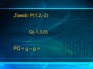 Jawab: P(1,2,-2)
Q(-1,3,0)
PQ = q – p =































2
1
2
2-
2
1
-
0
3
1-












2
2
1
p











0
3
1
q
 