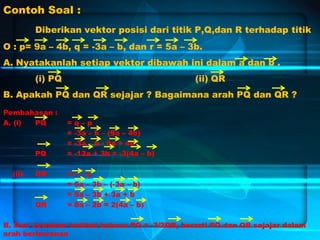 Contoh Soal :
Diberikan vektor posisi dari titik P,Q,dan R terhadap titik
O : p= 9a – 4b, q = -3a – b, dan r = 5a – 3b.
A. Nyatakanlah setiap vektor dibawah ini dalam a dan b .
(i) PQ (ii) QR
B. Apakah PQ dan QR sejajar ? Bagaimana arah PQ dan QR ?
Pembahasan :
A. (i) PQ = q – p
= -3a – b – (9a – 4b)
= -3a – b - 9a + 4b
PQ = -12a + 3b = -3(4a – b)
(ii) QR = r – q
= 5a – 3b – (-3a – b)
= 5a – 3b + 3a + b
QR = 8a – 2b = 2(4a – b)
B. Dari Jawaban terlihat bahwa: PQ = -3/2QR, berarti PQ dan QR sejajar dalam
arah berlawanan
 
