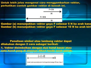 Untuk lebih jelas mengenai cara menggambarkan vektor,
perhatikan contoh gambar vektor di bawah ini.
Gambar (a) menunjukkan vektor gaya F sebesar 5 N ke arah kana
Gambar (b) menunjukkan vektor gaya F sebesar 10 N ke arah kiri
Penulisan simbol atau lambang vektor dapat
dilakukan dengan 2 cara sebagai berikut:
1. Vektor disimbolkan dengan dua huruf besar atau
satu huruf yang di atasnya diberi tanda anak panah.
 