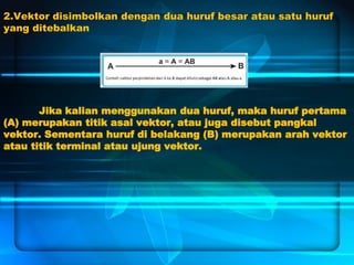 2.Vektor disimbolkan dengan dua huruf besar atau satu huruf
yang ditebalkan
Jika kalian menggunakan dua huruf, maka huruf pertama
(A) merupakan titik asal vektor, atau juga disebut pangkal
vektor. Sementara huruf di belakang (B) merupakan arah vektor
atau titik terminal atau ujung vektor.
 