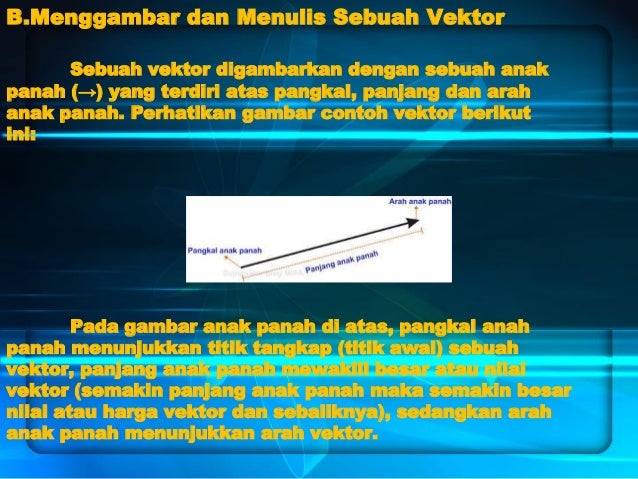 Matematika Peminatan Vektor