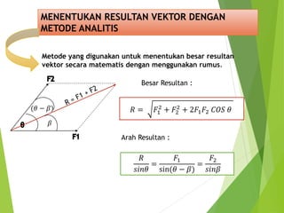 Metode Vector VEKTOR (BAGIAN 2).pptx