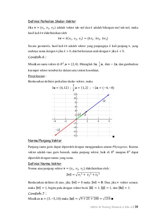 Contoh Soal Vektor 3 Dimensi Matematika