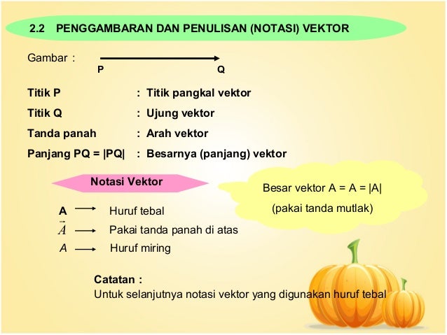 Vektor komputasi