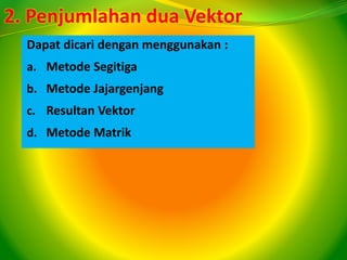 Vektor part 1