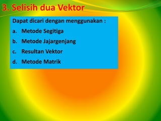 Vektor part 1