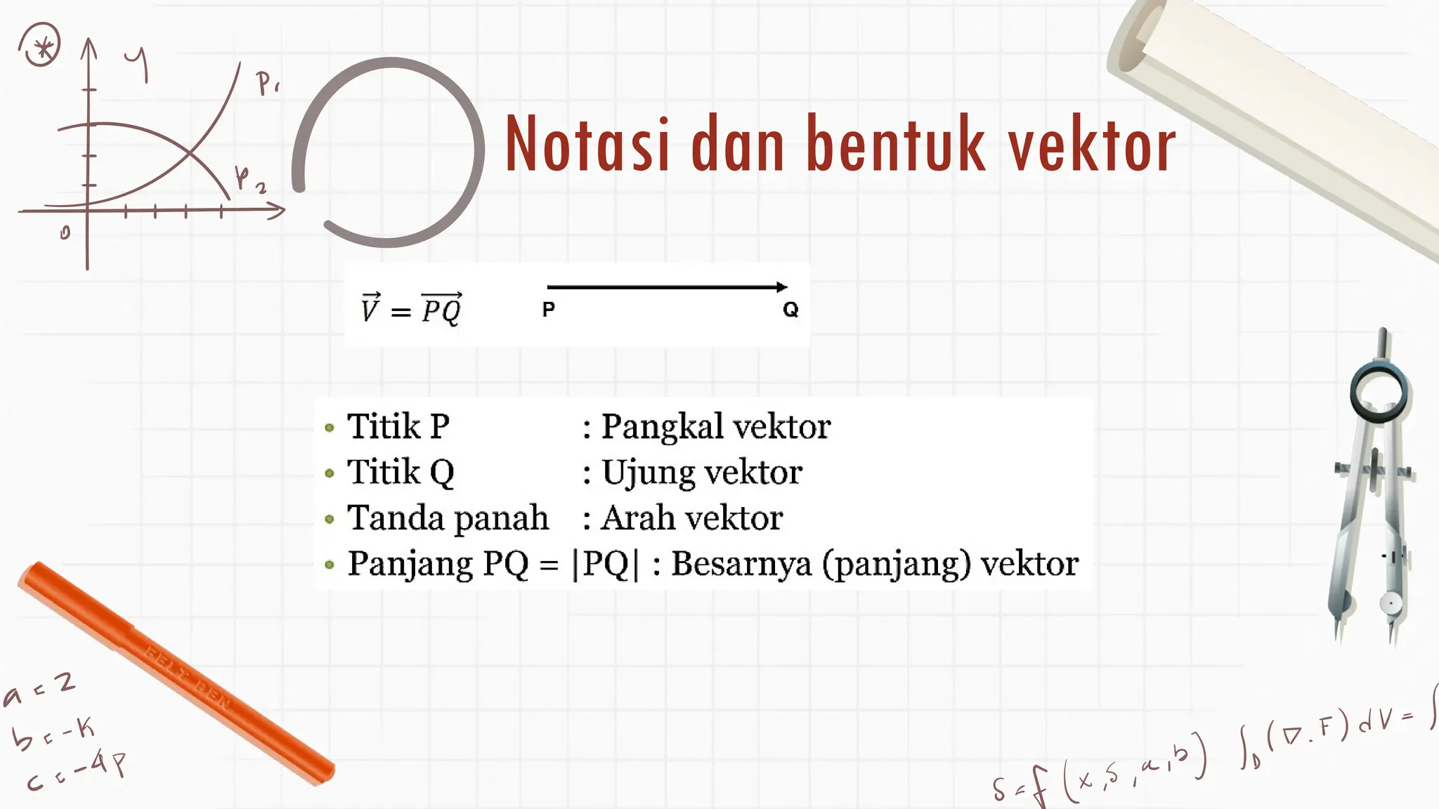 VEKTOR R2 dimensi dua dan operasi hitungnya.pptx