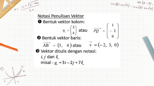 VEKTOR R2 dimensi dua dan operasi hitungnya.pptx