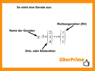 So sieht eine Gerade aus: Name der Geraden Orts- oder Stützvektor Richtungsvektor (RV) 