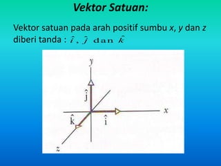 Vektor Satuan:
Vektor satuan pada arah positif sumbu x, y dan z
                           ˆ
diberi tanda : i , ˆ d a n k
               ˆ j
 