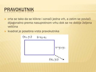 PRAVOKUTNIK
 crta se tako da se klikne i označi jedna vrh, a zatim se povlači
dijagonalno prema nasuprotnom vrhu dok se ne dobije željena
veličina
 kvadrat je posebna vrsta pravokutnika
 