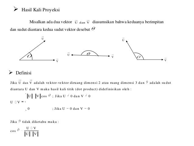 88+ Gambar Ruang Dua Dimensi Kekinian 88+ Gambar Ruang Dua Dimensi Kekinian