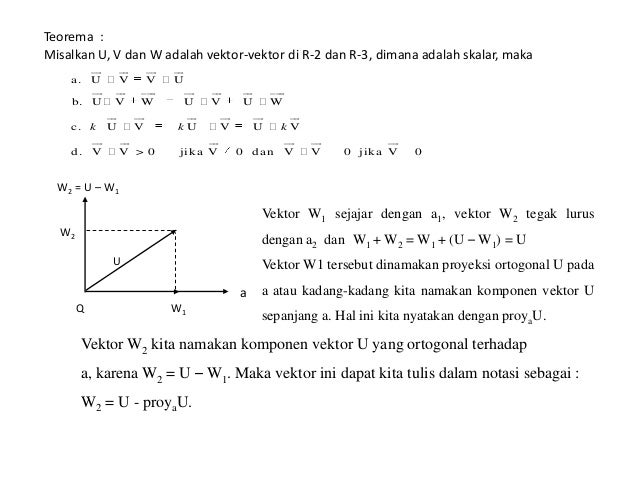 88+ Gambar Ruang Dua Dimensi Kekinian 88+ Gambar Ruang Dua Dimensi Kekinian