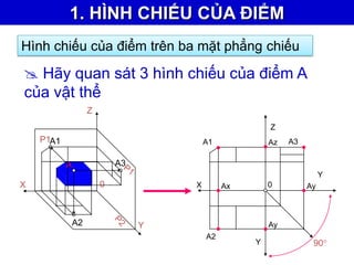 Bạn muốn khám phá những vật thể gây ấn tượng bởi chiếu sáng của chúng? Hãy xem hình ảnh liên quan đến từ khóa này để tiết lộ bí mật về cách tạo ra những hình chiếu độc đáo và hấp dẫn.