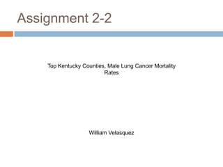 Assignment 2-2
Top Kentucky Counties, Male Lung Cancer Mortality
Rates
William Velasquez
 