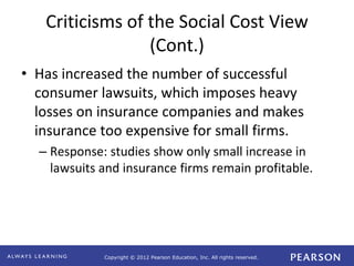 Copyright © 2012 Pearson Education, Inc. All rights reserved. 
Criticisms of the Social Cost View 
(Cont.) 
• Has increased the number of successful 
consumer lawsuits, which imposes heavy 
losses on insurance companies and makes 
insurance too expensive for small firms. 
– Response: studies show only small increase in 
lawsuits and insurance firms remain profitable. 
 