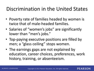 Copyright © 2012 Pearson Education, Inc. All rights reserved. 
Discrimination in the United States 
• Poverty rate of families headed by women is 
twice that of male-headed families. 
• Salaries of “women’s jobs” are significantly 
lower than “men’s jobs.” 
• Top-paying executive positions are filled by 
men; a “glass ceiling” stops women. 
• The earnings gaps are not explained by 
education, career choices, preferences, work 
history, training, or absenteeism. 
 
