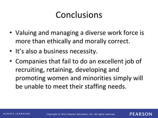 Copyright © 2012 Pearson Education, Inc. All rights reserved. 
Conclusions 
• Valuing and managing a diverse work force is 
more than ethically and morally correct. 
• It’s also a business necessity. 
• Companies that fail to do an excellent job of 
recruiting, retaining, developing and 
promoting women and minorities simply will 
be unable to meet their staffing needs. 
