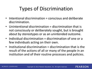 Copyright © 2012 Pearson Education, Inc. All rights reserved. 
Types of Discrimination 
• Intentional discrimination = conscious and deliberate 
discrimination. 
• Unintentional discrimination = discrimination that is 
not consciously or deliberately sought, but is brought 
about by stereotypes or as an unintended outcome. 
• Individual discrimination = discrimination of one or a 
few individuals acting on their own. 
• Institutional discrimination = discrimination that is the 
result of the actions of all or many of the people in an 
institution and of their routine processes and policies. 
 