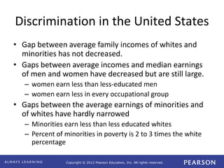 Copyright © 2012 Pearson Education, Inc. All rights reserved. 
Discrimination in the United States 
• Gap between average family incomes of whites and 
minorities has not decreased. 
• Gaps between average incomes and median earnings 
of men and women have decreased but are still large. 
– women earn less than less-educated men 
– women earn less in every occupational group 
• Gaps between the average earnings of minorities and 
of whites have hardly narrowed 
– Minorities earn less than less educated whites 
– Percent of minorities in poverty is 2 to 3 times the white 
percentage 
 