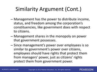 Copyright © 2012 Pearson Education, Inc. All rights reserved. 
Similarity Argument (Cont.) 
– Management has the power to distribute income, 
status, and freedom among the corporation’s 
constituencies, like government does with respect 
to citizens. 
– Management shares in the monopoly on power 
that government possesses. 
– Since management’s power over employees is so 
similar to government’s power over citizens, 
employees should have rights that protect them 
from managers’ power, just as citizens’ rights 
protect them from government power. 
 
