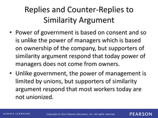Copyright © 2012 Pearson Education, Inc. All rights reserved. 
Replies and Counter-Replies to 
Similarity Argument 
• Power of government is based on consent and so 
is unlike the power of managers which is based 
on ownership of the company, but supporters of 
similarity argument respond that today power of 
managers does not come from owners. 
• Unlike government, the power of management is 
limited by unions, but supporters of similarity 
argument respond that most workers today are 
not unionized. 
 