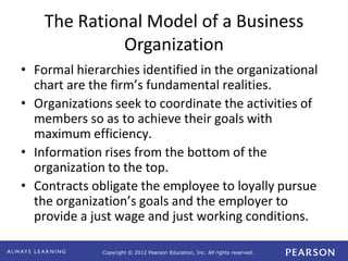 Copyright © 2012 Pearson Education, Inc. All rights reserved. 
The Rational Model of a Business 
Organization 
• Formal hierarchies identified in the organizational 
chart are the firm’s fundamental realities. 
• Organizations seek to coordinate the activities of 
members so as to achieve their goals with 
maximum efficiency. 
• Information rises from the bottom of the 
organization to the top. 
• Contracts obligate the employee to loyally pursue 
the organization’s goals and the employer to 
provide a just wage and just working conditions. 
 