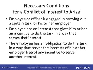 Copyright © 2012 Pearson Education, Inc. All rights reserved. 
Necessary Conditions 
for a Conflict of Interest to Arise 
• Employee or officer is engaged in carrying out 
a certain task for his or her employer. 
• Employee has an interest that gives him or her 
an incentive to do the task in a way that 
serves that interest. 
• The employee has an obligation to do the task 
in a way that serves the interests of his or her 
employer free of any incentive to serve 
another interest. 
 
