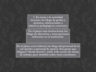 1. En torno a la actividad
docente, los blogs de profes y
alumnos, referenciados a
objetivos pedagógicos concretos.

En el plano más institucional, los
blogs de directivos y otras personas
referentes en la institución.
En el plano socio-laboral, los blogs del personal de la
uni (profes o personal de apoyo). Son gente que
bloguea “desde dentro”, sobre todo acerca de temas
de trabajo, pero también sobre otras cuestiones.

 