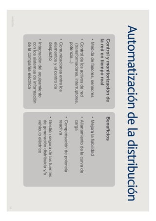18
Automatización de la distribución
Control y monitorización de
la red en tiempo real
Medida de fasores, sensores
Control de los activos de red
(transformadores, interruptores,
potencia...)
Comunicaciones entre los
elementos y el centro de
despacho
Integración del equipamiento
con los sistemas de información
de la compañía eléctrica
Allanamiento de la curva de
carga
Compensación de potencia
reactiva
Gestión segura de las fuentes
de generación distribuida y/o
vehículo eléctrico
 