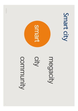 7
Smart city
smart
megacity
city
community
 