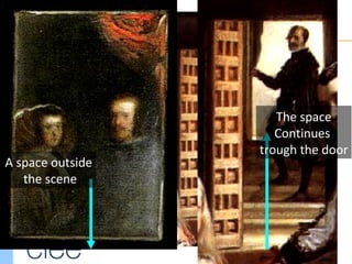 The space
                     Continues
                  trough the door
A space outside
   the scene
 