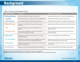 03
SALES OPTIMIZATION STUDY
TABLE 1 | Overview of Variable Distribution Methods 1
1
This study focused only on initial lead distribution, not on redistribution methods such as shark tank.
Redistribution methods, which can include any of those listed above, and their impact will likely be a topic for future Velocify research.
Lead assignment for a specific set of reps based on detailed criteria
Fair and uniform distribution of leads to a group of reps
Reward high performing reps with more leads or higher quality leads
DISTRIBUTION METHOD
TABLE 1 | Overview of Variable Distribution Methods
System automatically “pushes” leads into reps’ queues
Evenly distributes leads in a systematic, orderly way to all eligible reps
Assigns leads according to pre-defined rep performance tiers
DESCRIPTION POSSIBLE APPLICATION EXAMPLE
Pull-Based Distribution
Blind
Preview (Cherry-Pick)
Reps actively request leads out of a pool when they’re ready to
work them
Reps request lead assignments without the ability to see the
leads first
Reps see the list of eligible leads and choose the one they feel
they have the best chance of converting
Supplemental pool of leads reps call down when lead flow diminishes
Reps don’t like calling direct mail leads, but those leads shouldn’t be
avoided or ignored
Reps know what leads they are best at closing, so you want to put
control in their hands
Shotgun Connect™
On-screen notification
Phone notification
Multiple reps are notified when a new lead comes in. The first to
respond gets the lead
Multiple reps are notified that a new lead is available via an on-screen
message. The first to click on the notification gets the lead
Multiple reps’ phones ring when a new lead comes in. The first to pick
up the phone gets the lead
Hot, time-sensitive leads that need immediate response
Reps spend much of their time in front of a computer and can respond
quickly to new leads that pop up on their screens
Reps respond more quickly to their phones or may not as easily see an
on-screen alert
Manual Distribution Manager or supervisor manually assigns each lead to a specific rep Leads don’t need any filter criteria and require special handling
Push-Based Distribution
Round Robin
Performance-Based
Background
 