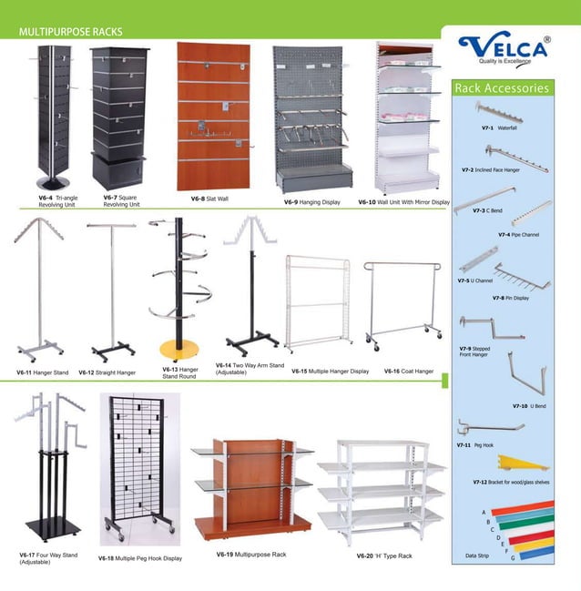 Velca Racking Systems Private Limited, Gurgaon, racks | PDF