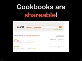 Cookbooks are
  shareable!




    Copyright © 2010 Opscode, Inc - All Rights Reserved   53
 