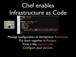 Chef enables
 Infrastructure as Code


Manage conﬁguration as idempotent Resources.
        Put them together in Recipes.
          Track it like source code.
           Conﬁgure your servers.
 
